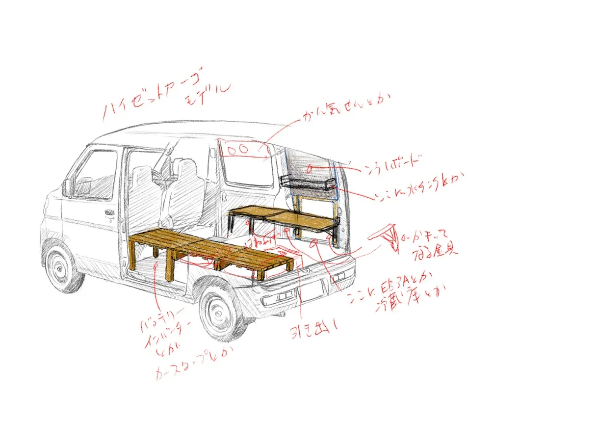 軽バン 車中泊 ベッド 木材 DIY レイアウト 設計図