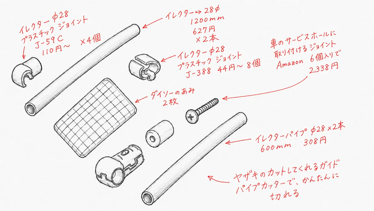 軽バン天井収納に使うイレクターパイプとジョイントのパーツ図