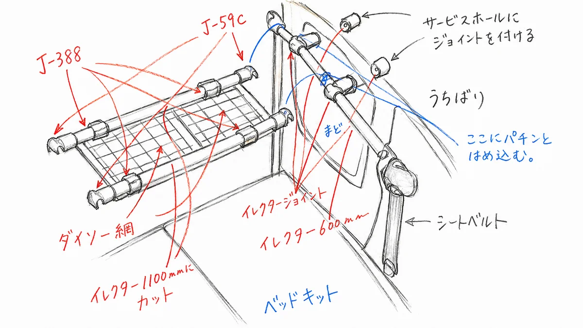 軽バン天井収納をサービスホールに固定する構造図
