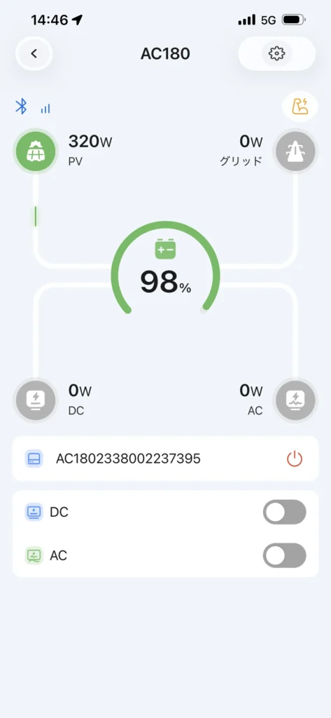 40V設定ではDC600側で約326W、AC180側ではPV入力318W前後を確認できました。