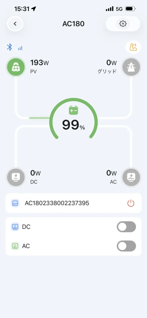 25V設定ではDC600側で約200W、AC180側ではPV入力193Wを確認。軽バンの60Aオルタネーター前提では、このくらいの方が普段使いしやすいと感じました。