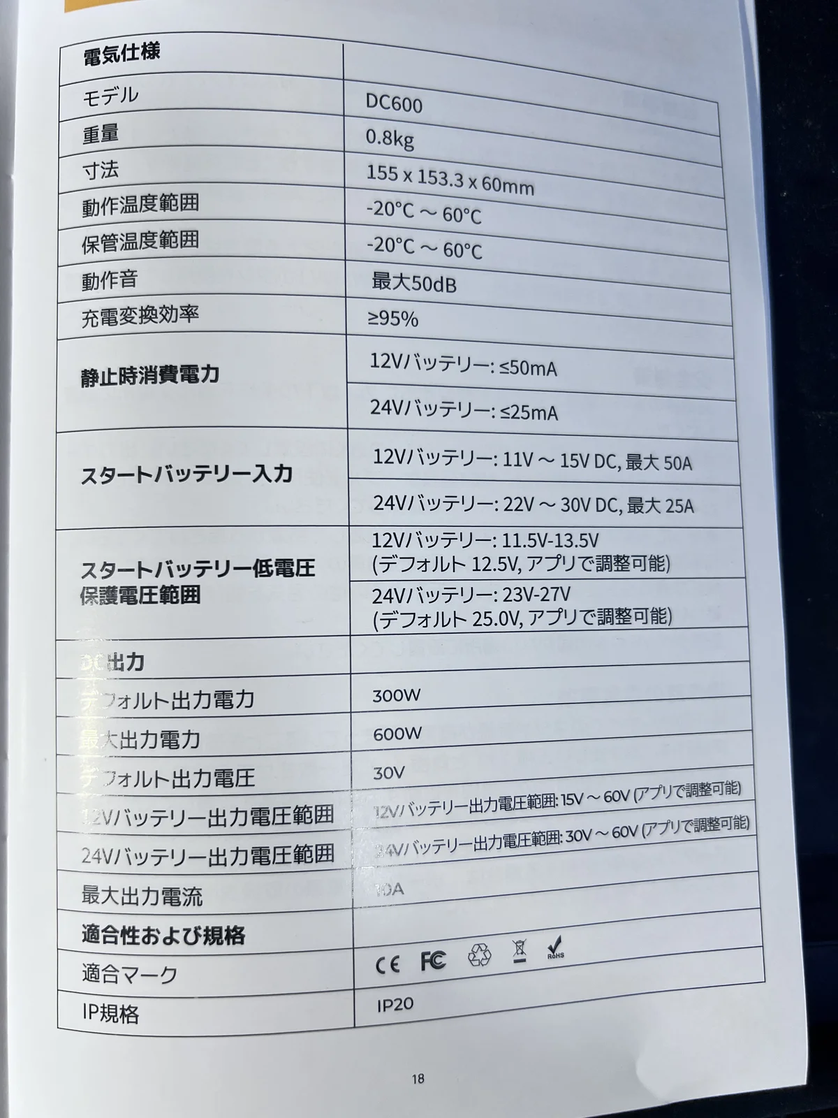 BougeRV DC600の取扱説明書にある電気仕様ページ。出力電圧範囲や最大出力電力、アプリで調整可能な項目を確認している。
